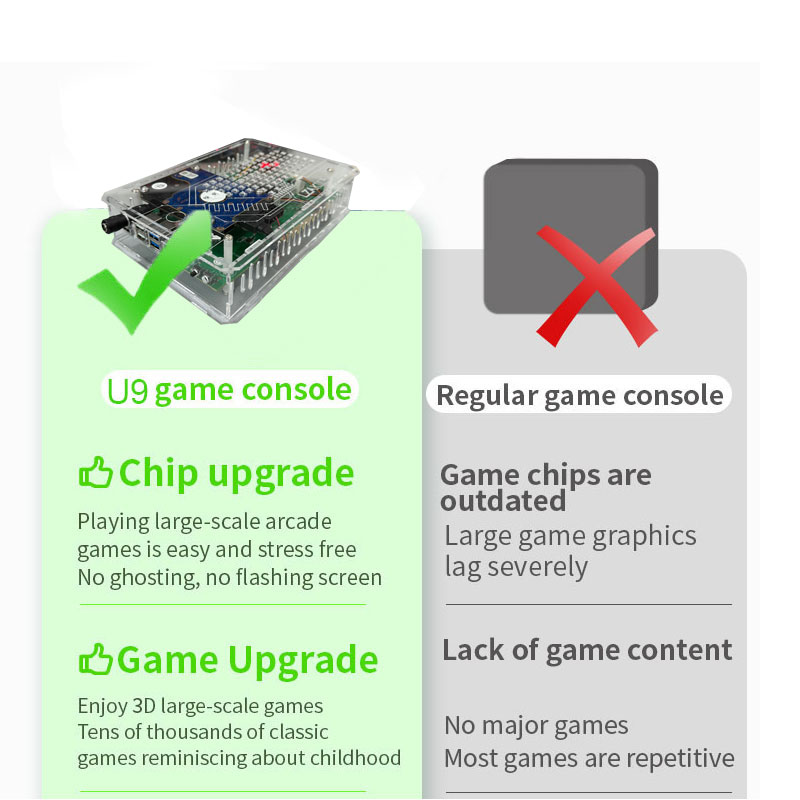 Retro U9 PRO Game Console 500G - Retro Gaming Batocera ulasan dan harga