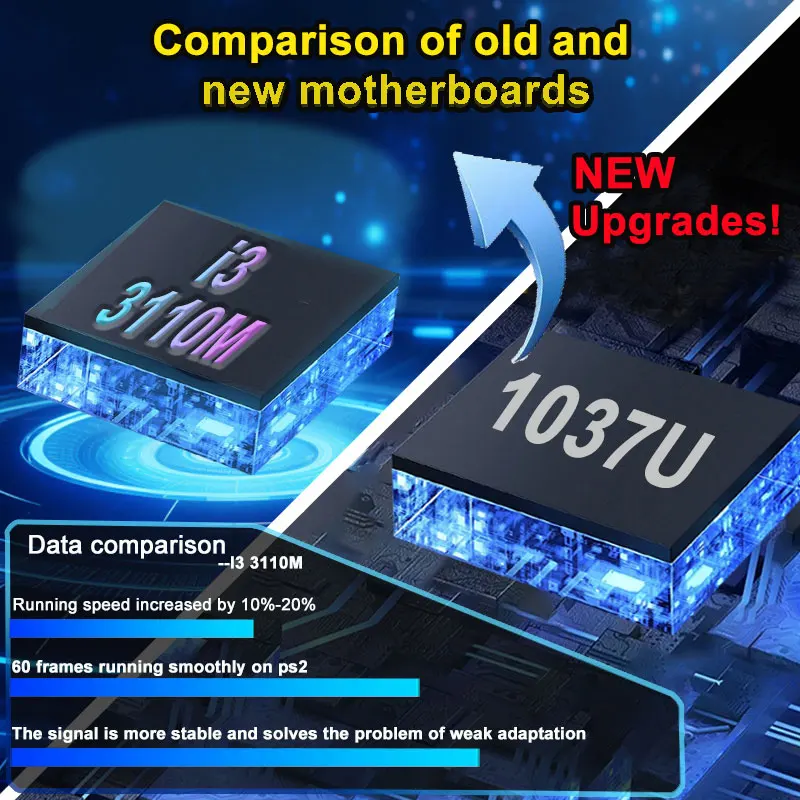 8G Ram 2T Rom New Upgrade Retr - Retro Gaming Batocera ulasan dan harga
