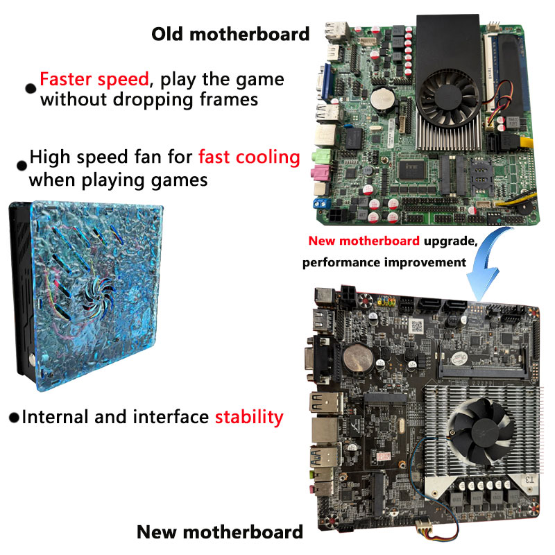 2026 New Retro Video Game Cons - Retro Gaming Batocera ulasan dan harga