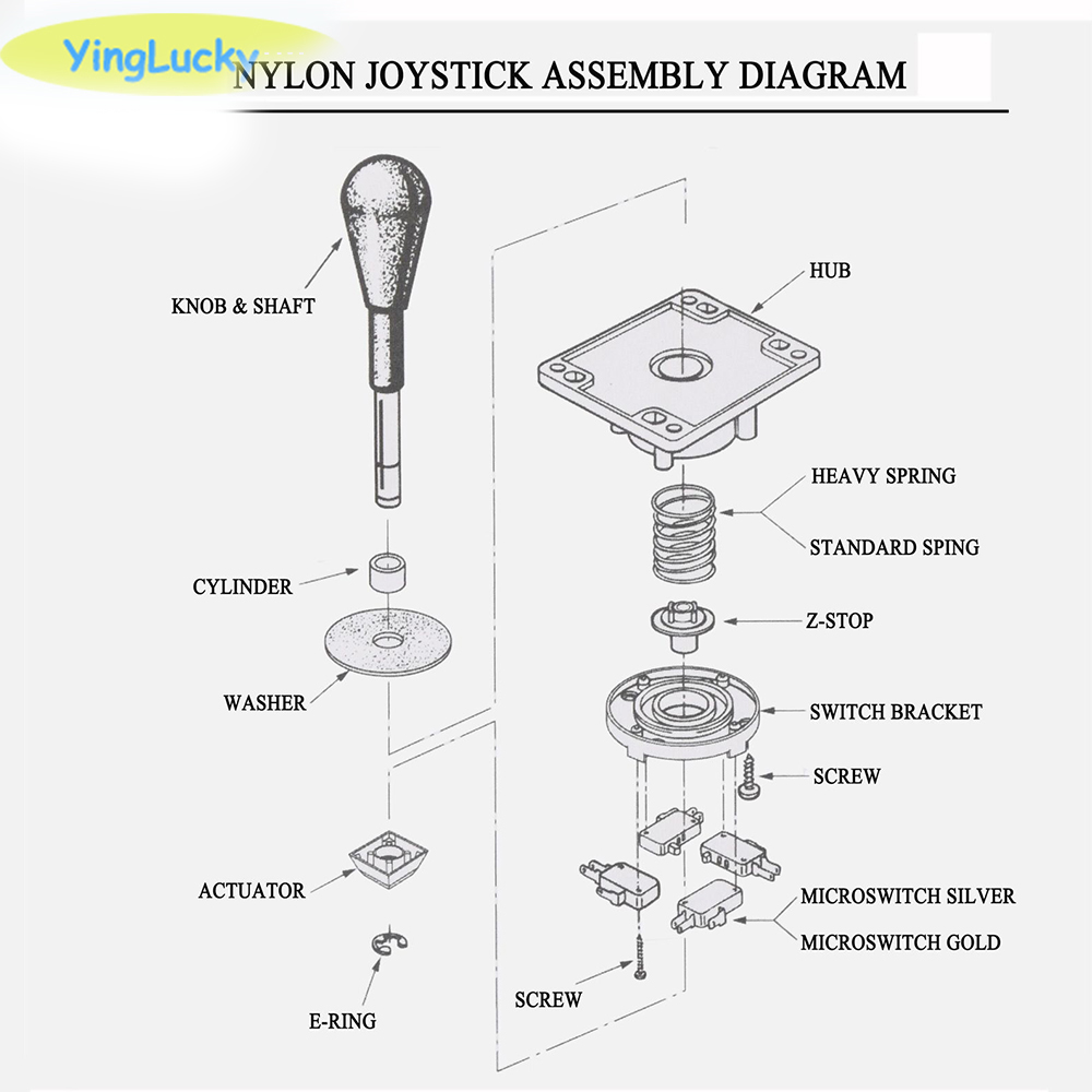 Yinglucky Competition Joystick - Arcade Stick Joystick ulasan dan harga